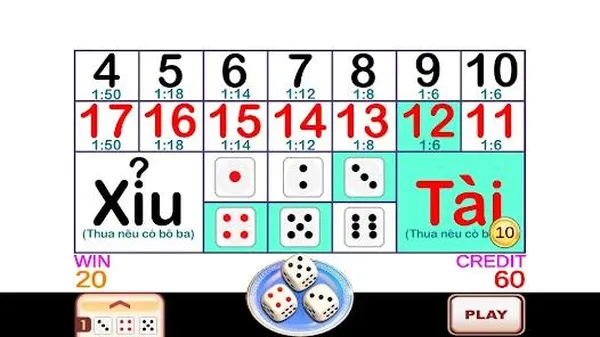 Tài xỉu - Odds